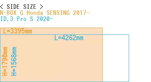 #N-BOX G Honda SENSING 2017- + ID.3 Pro S 2020-
